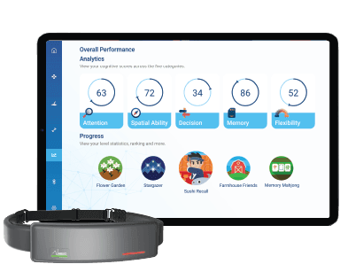 Dikkat eksikliği, Kocaeli psikolog