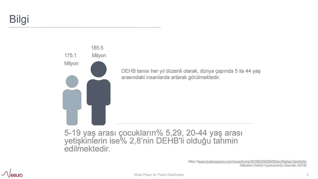 Dikkat eksikliği, Kocaeli psikolog