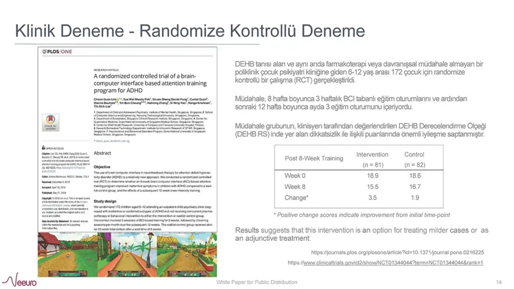 Dikkat eksikliği, Kocaeli psikolog